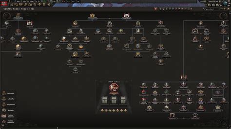 hearts of iron 4 expansions.